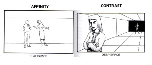 Visual Story